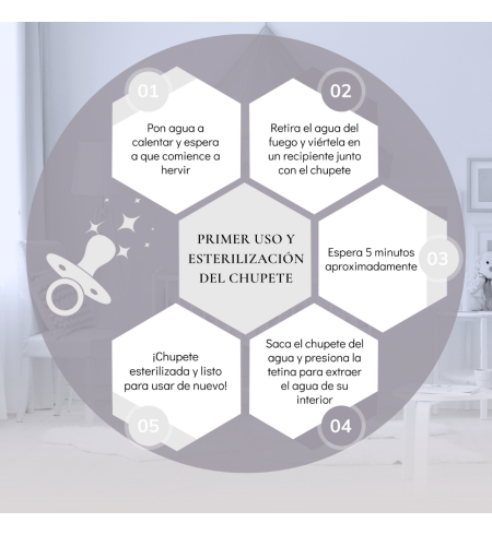 Personalizovaný doudou a dudlík s jménem miminka | Originální dárek pro novorozence